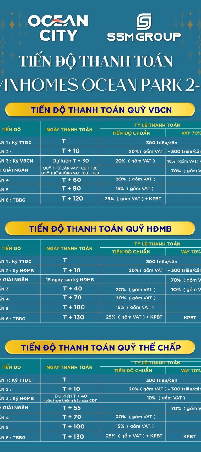 gen h tiến độ thanh toán